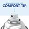Rust-Oleum® Painter's Touch® 2X Ultra Cover® Flat Black Spray Paint & Primer